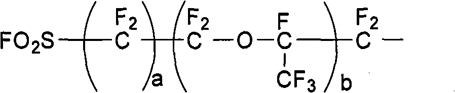 Method for preparing fluoro olefin