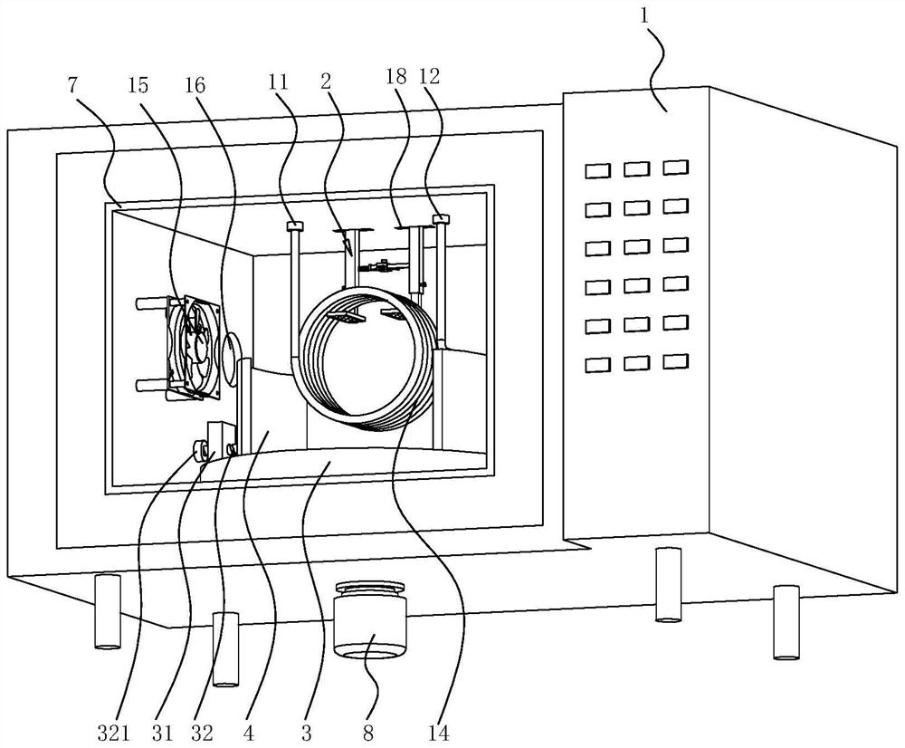 Efficient heating gas chromatography device