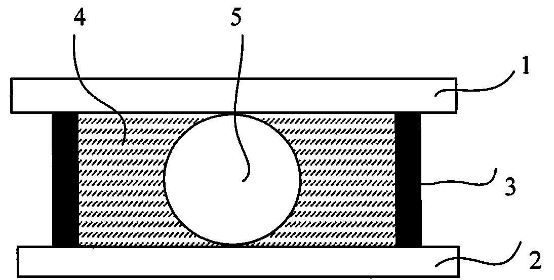 Liquid crystal dripping device