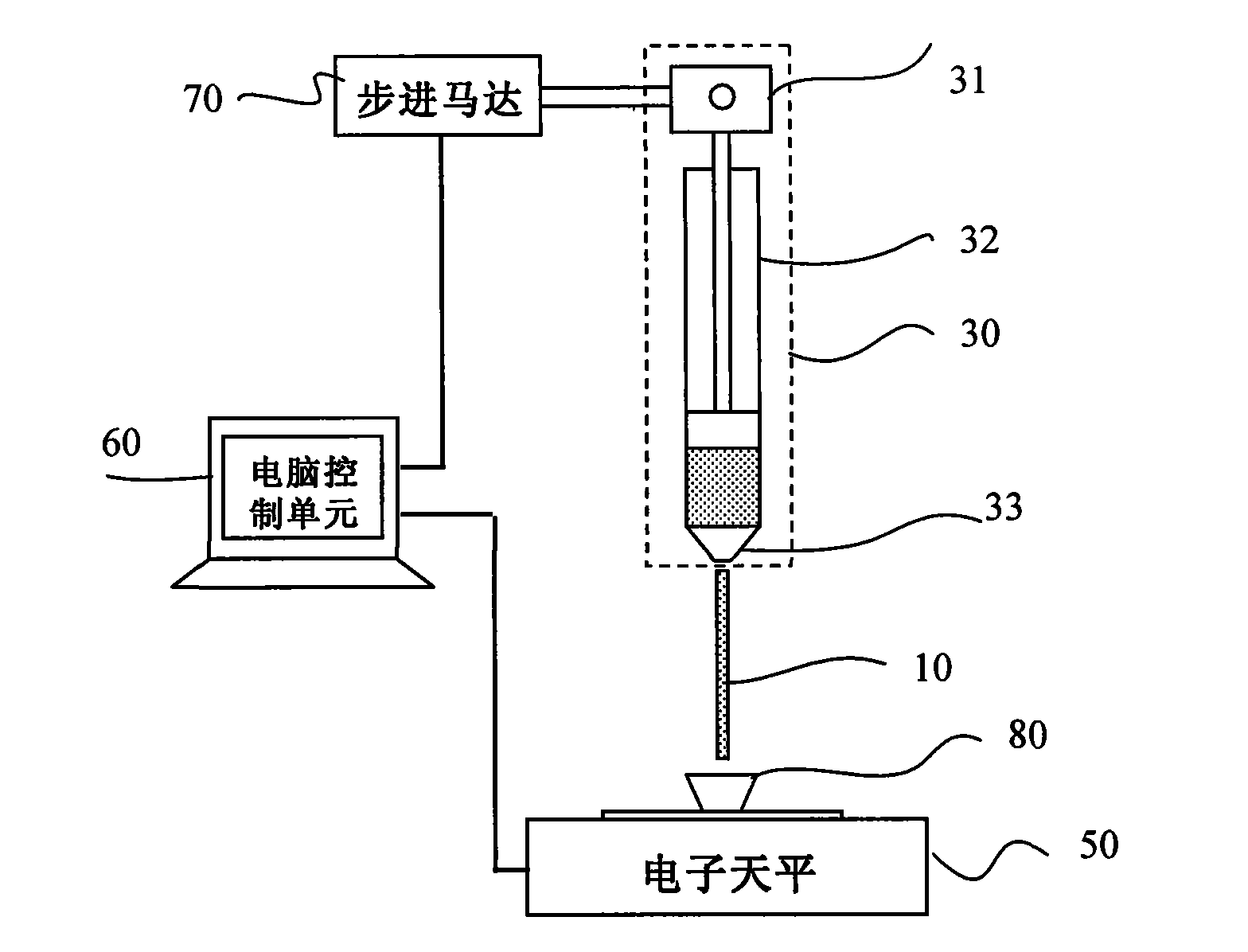 Liquid crystal dripping device