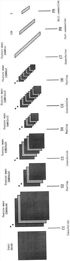 A People Counting Method Based on Image Analysis and Deep Learning