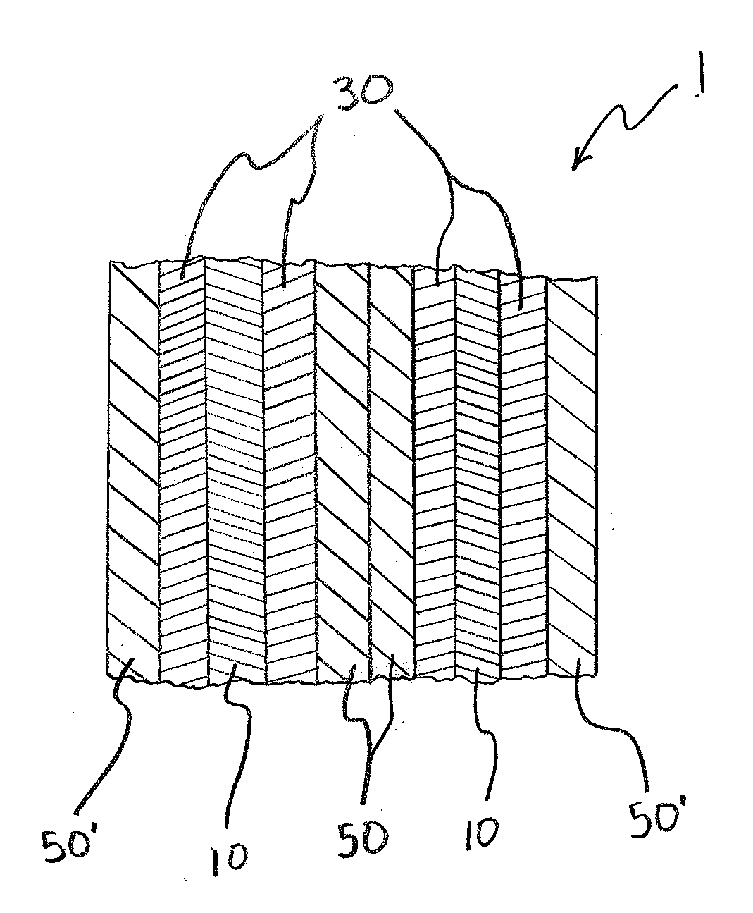 Active Packaging Technology