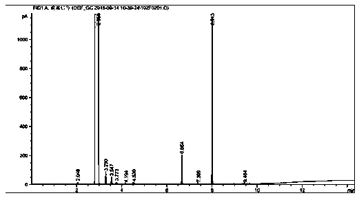 Method for quantitatively determining 3-hydroxybutanone in fermentation liquid