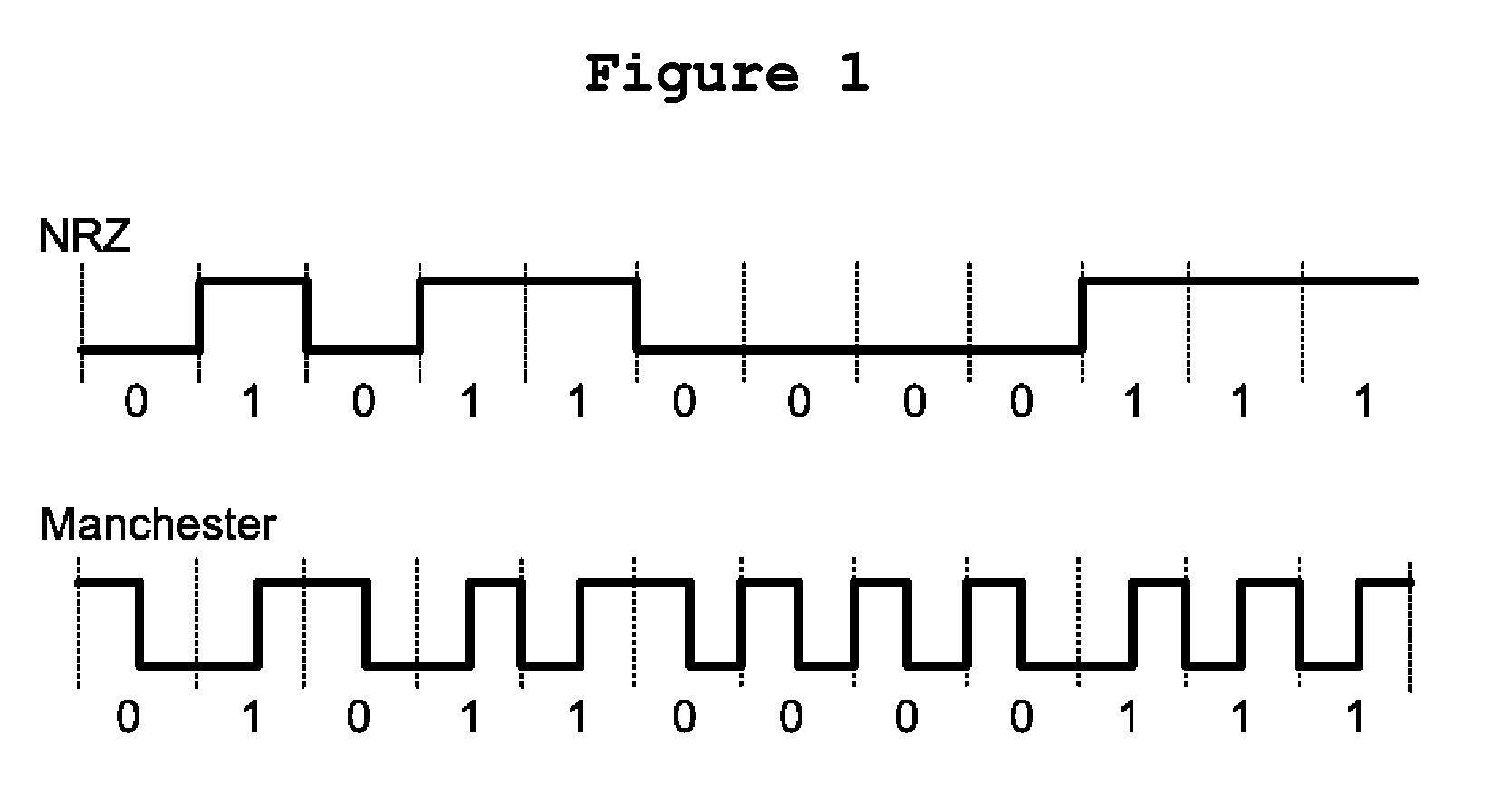 Reflective semiconductor optical amplifier-based optical access network system having improved transmission quality