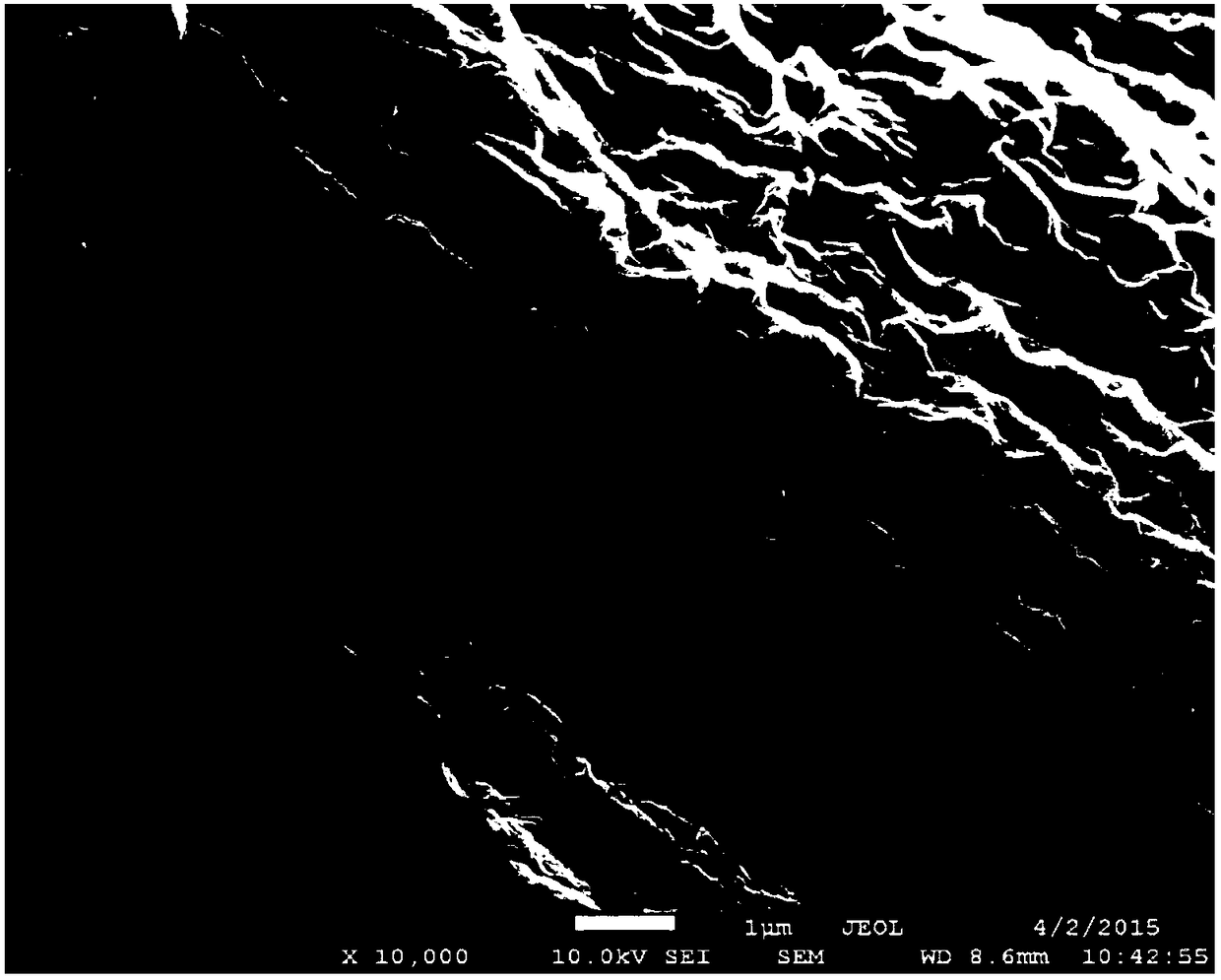 A kind of highly wrinkled graphene material and preparation method thereof