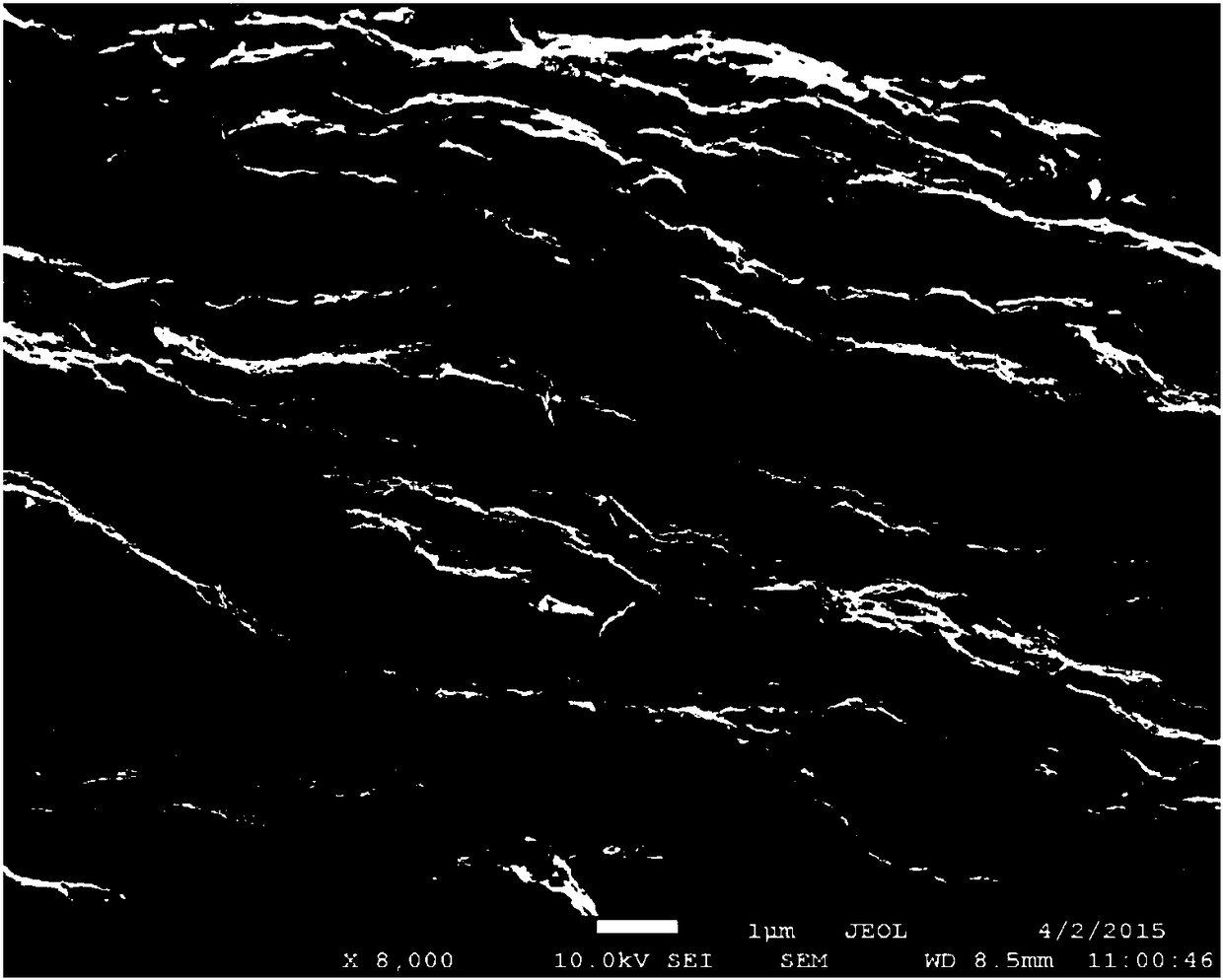 A kind of highly wrinkled graphene material and preparation method thereof