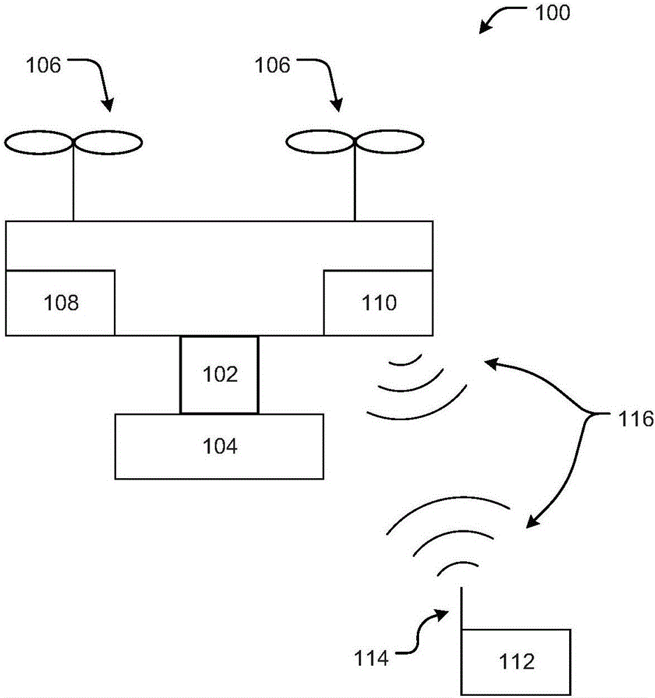 Redundancy control method, device and system