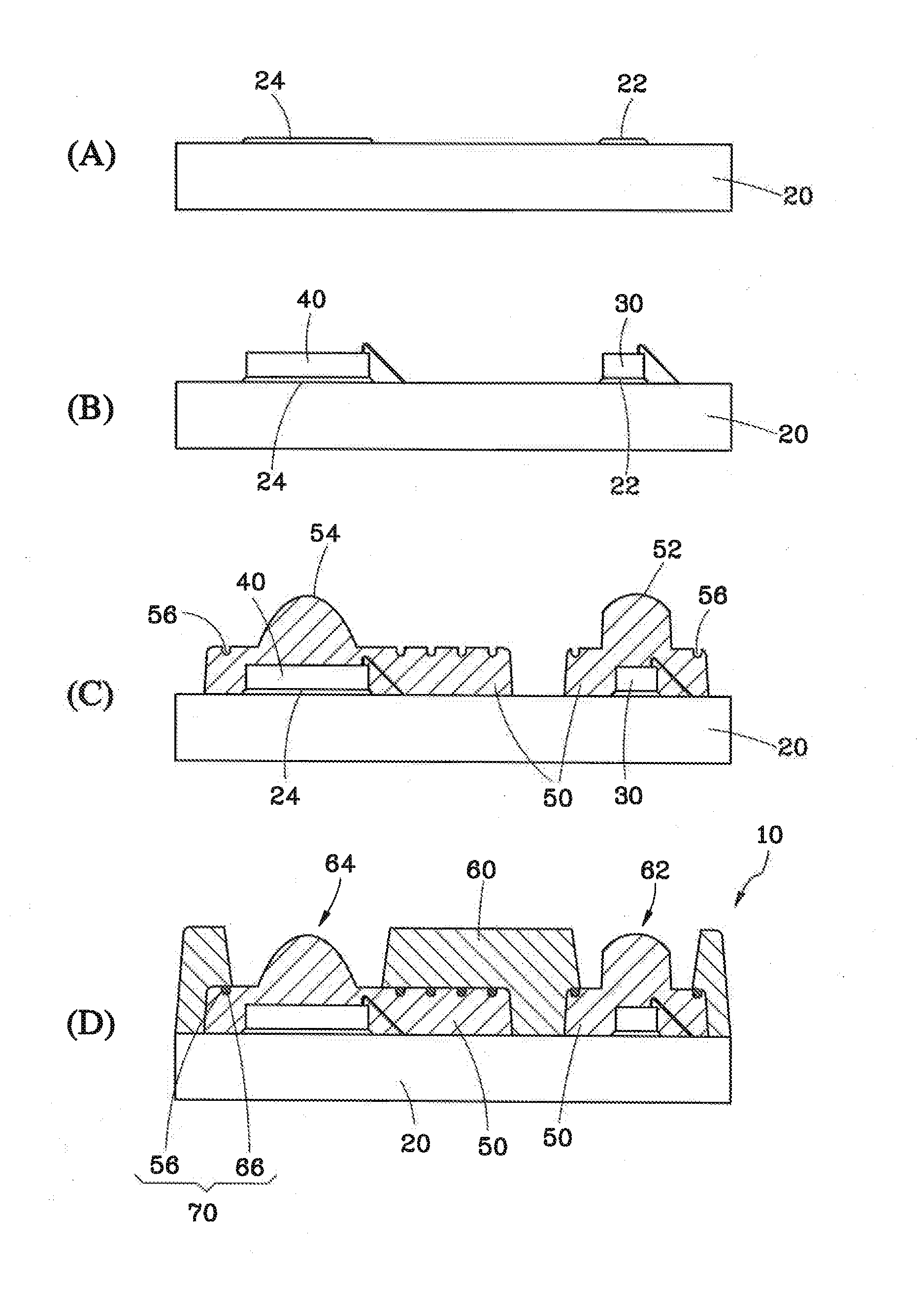 Package structure of an optical module