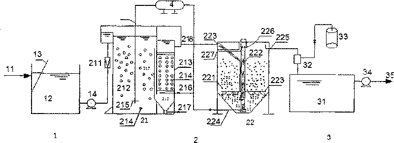 Integrated graywater treating method and system