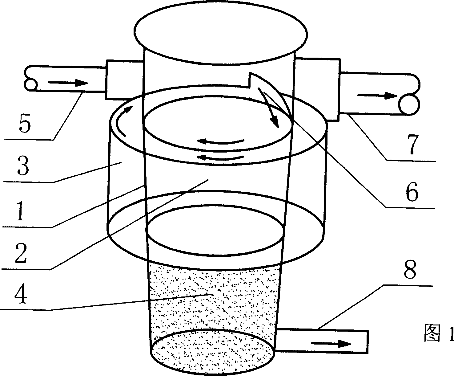 Cross current swirl type solid-liquid separation device