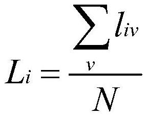 A Time Synchronization Method Based on the Minimal Average Synchronization Levels of Nodes in Communication Networks