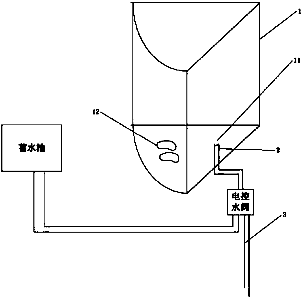 Water-saving shower room