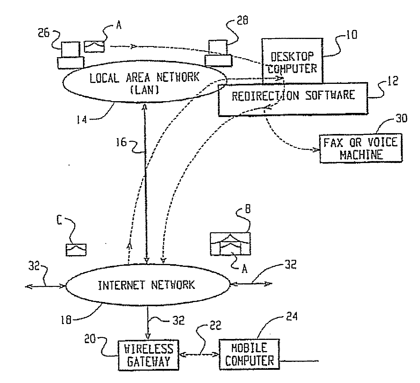 System and method for controlling processor usage according to user input