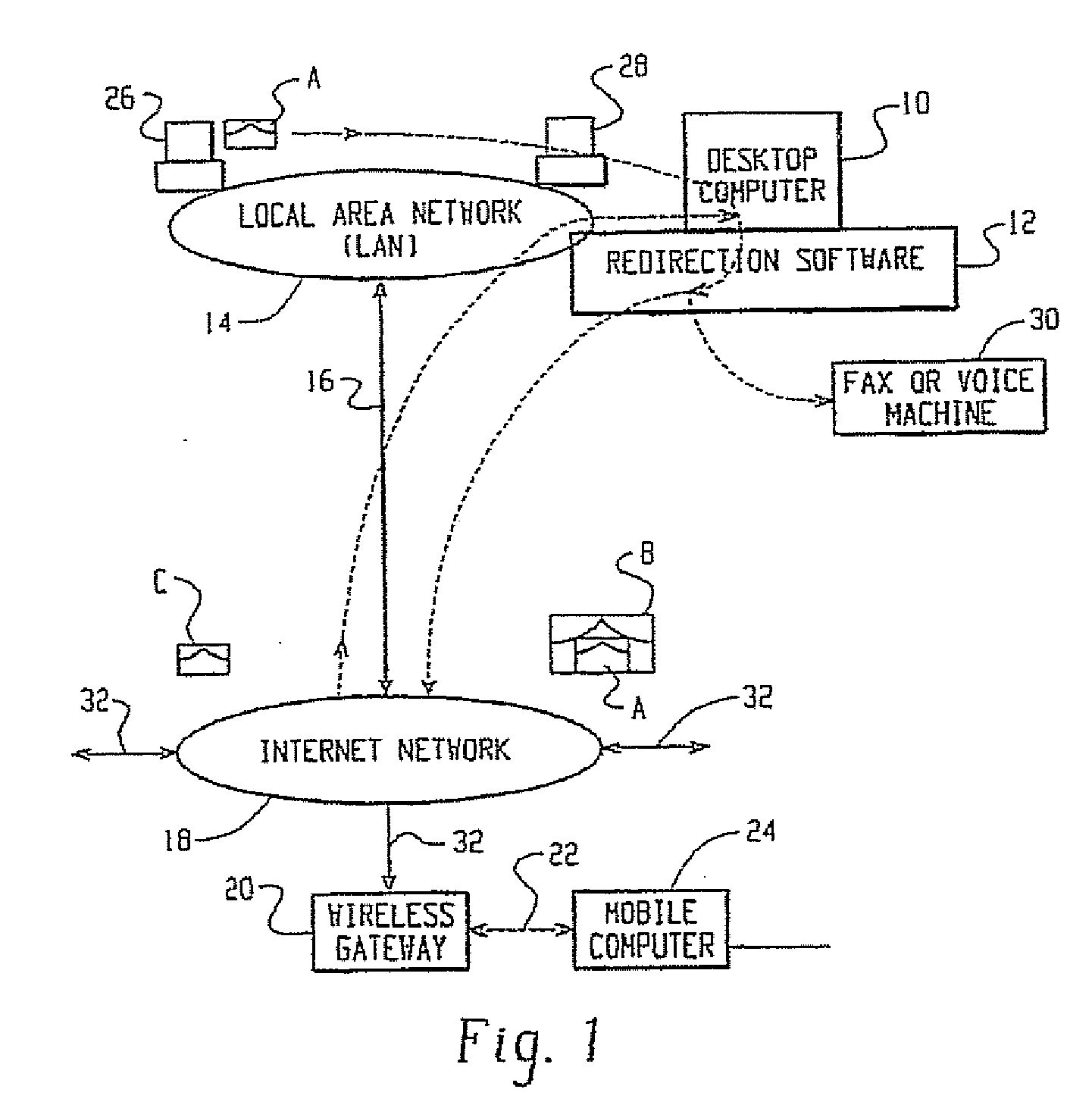 System and method for controlling processor usage according to user input