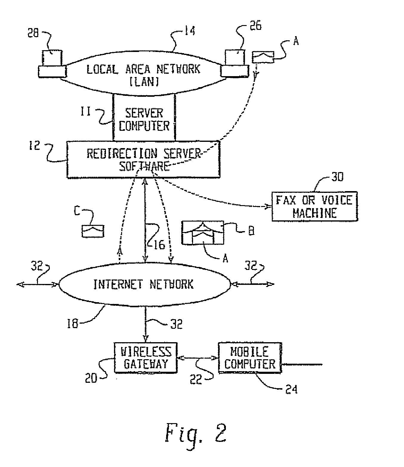 System and method for controlling processor usage according to user input