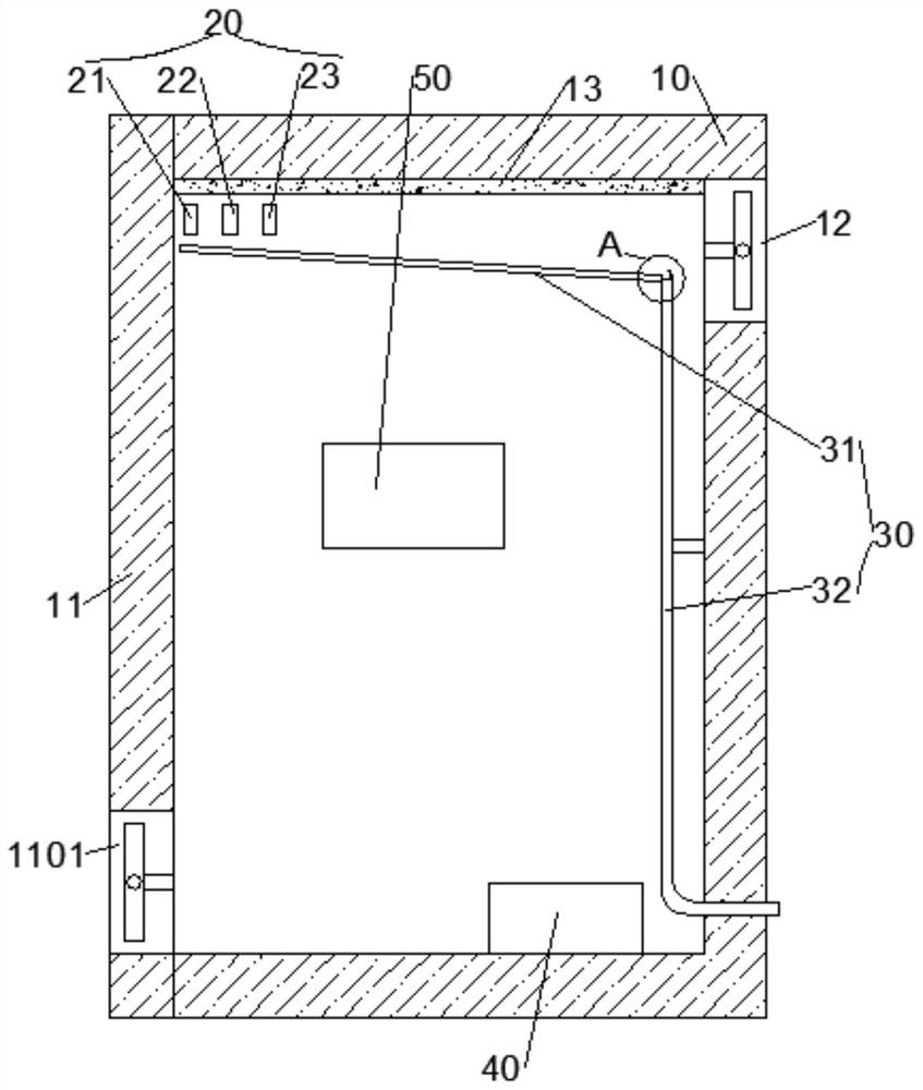 Anti-condensation device and method for box-type equipment