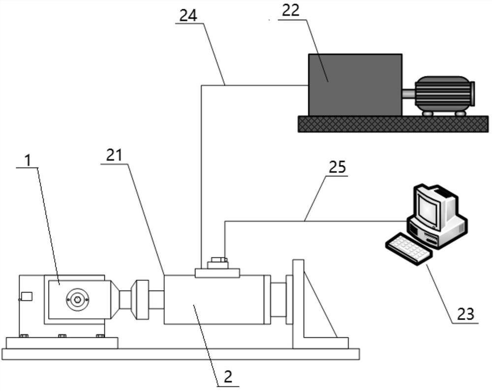 A bolt loosening test device