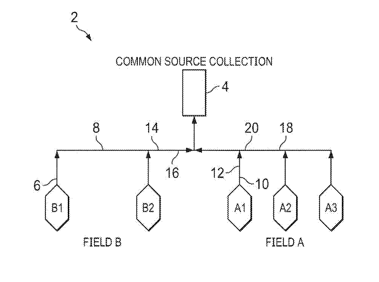 Method of allocating individual oil or water production contributions from multiple combined sources