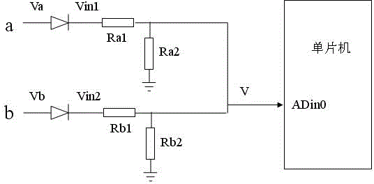 Fault Diagnosis Circuit Based on SCM AD Converter