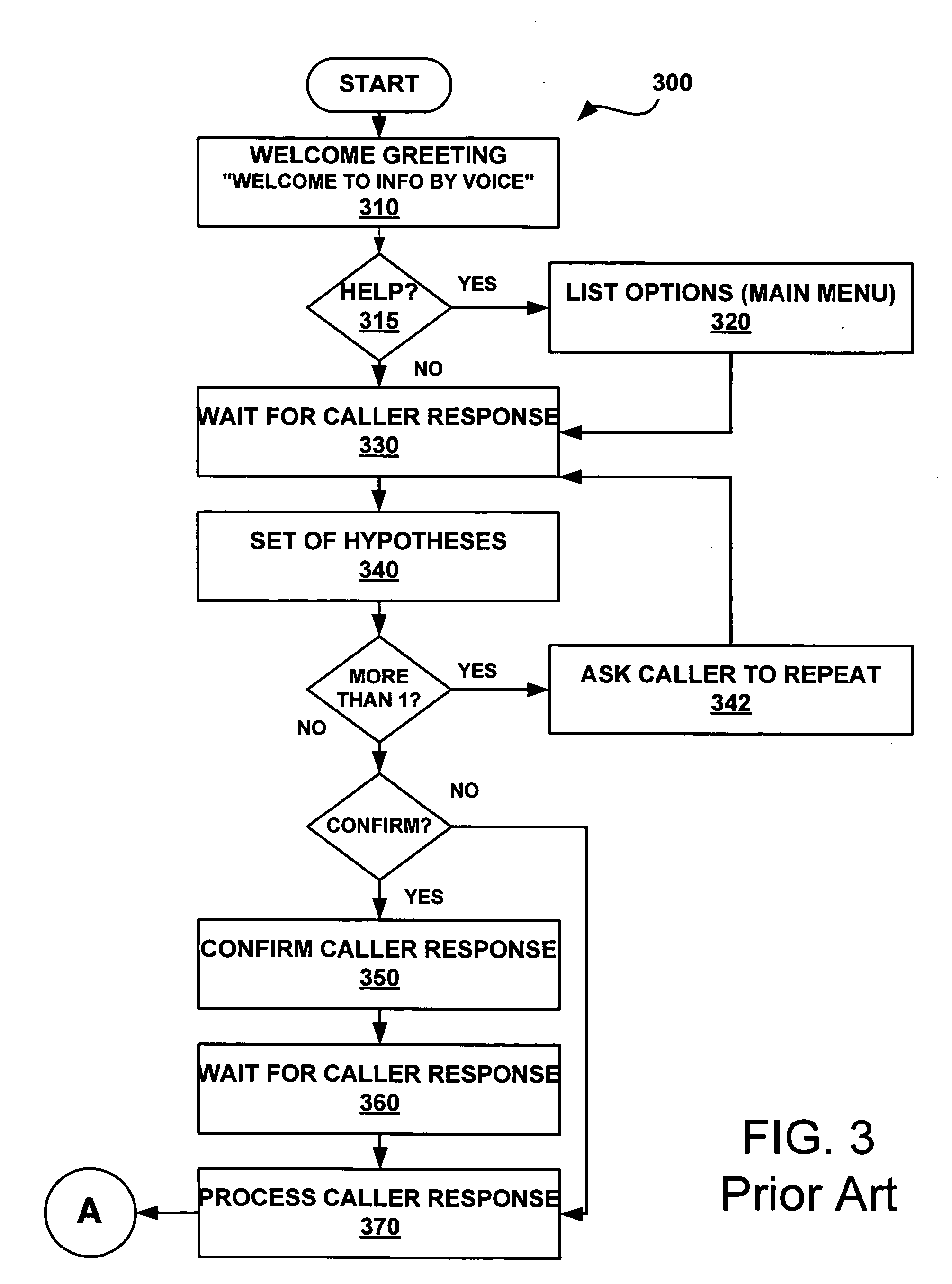 Multi-context conversational environment system and method