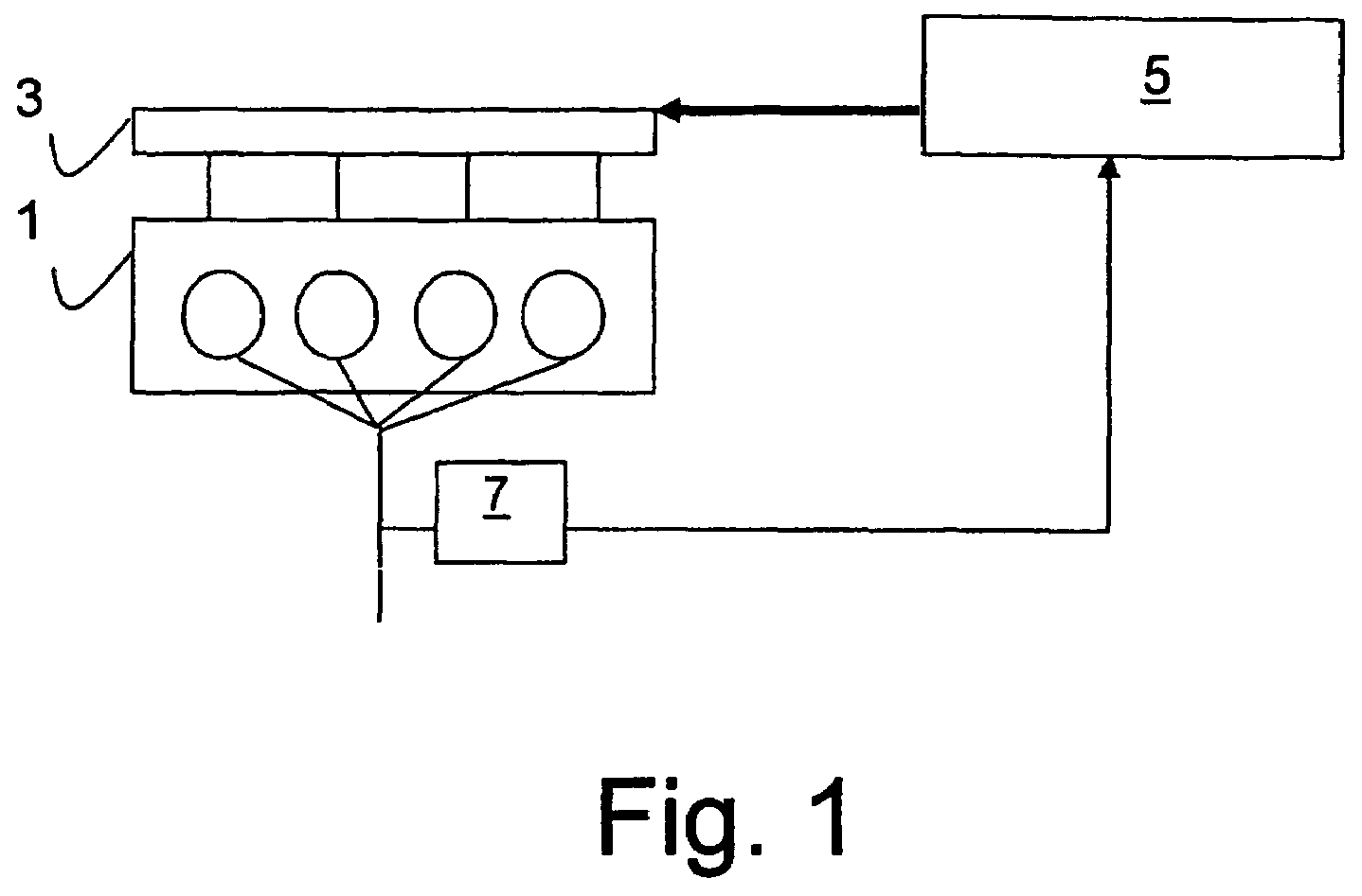 Method and apparatus for air fuel ratio adjustment