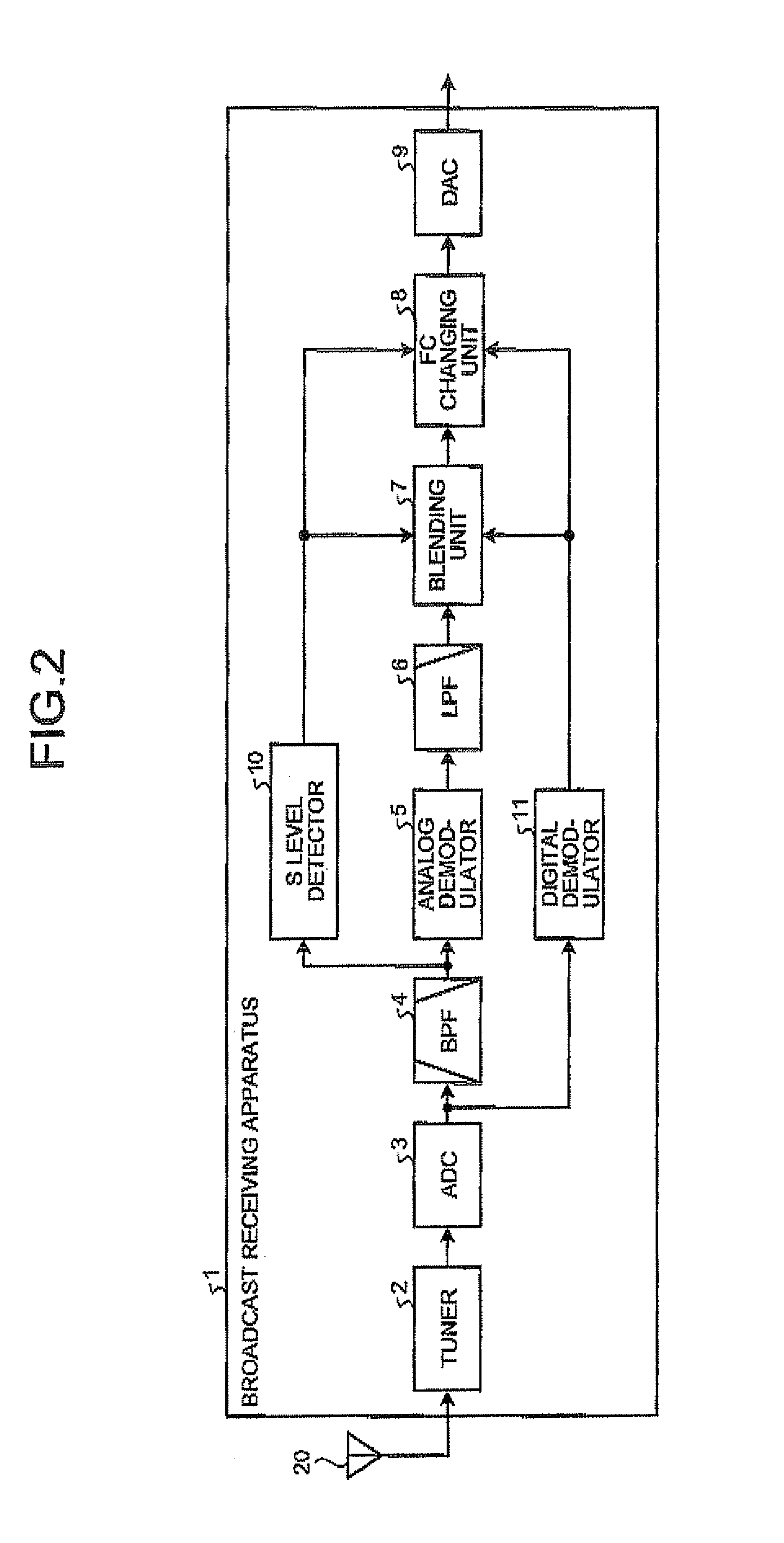 Broadcast receiving apparatus and broadcast receiving method
