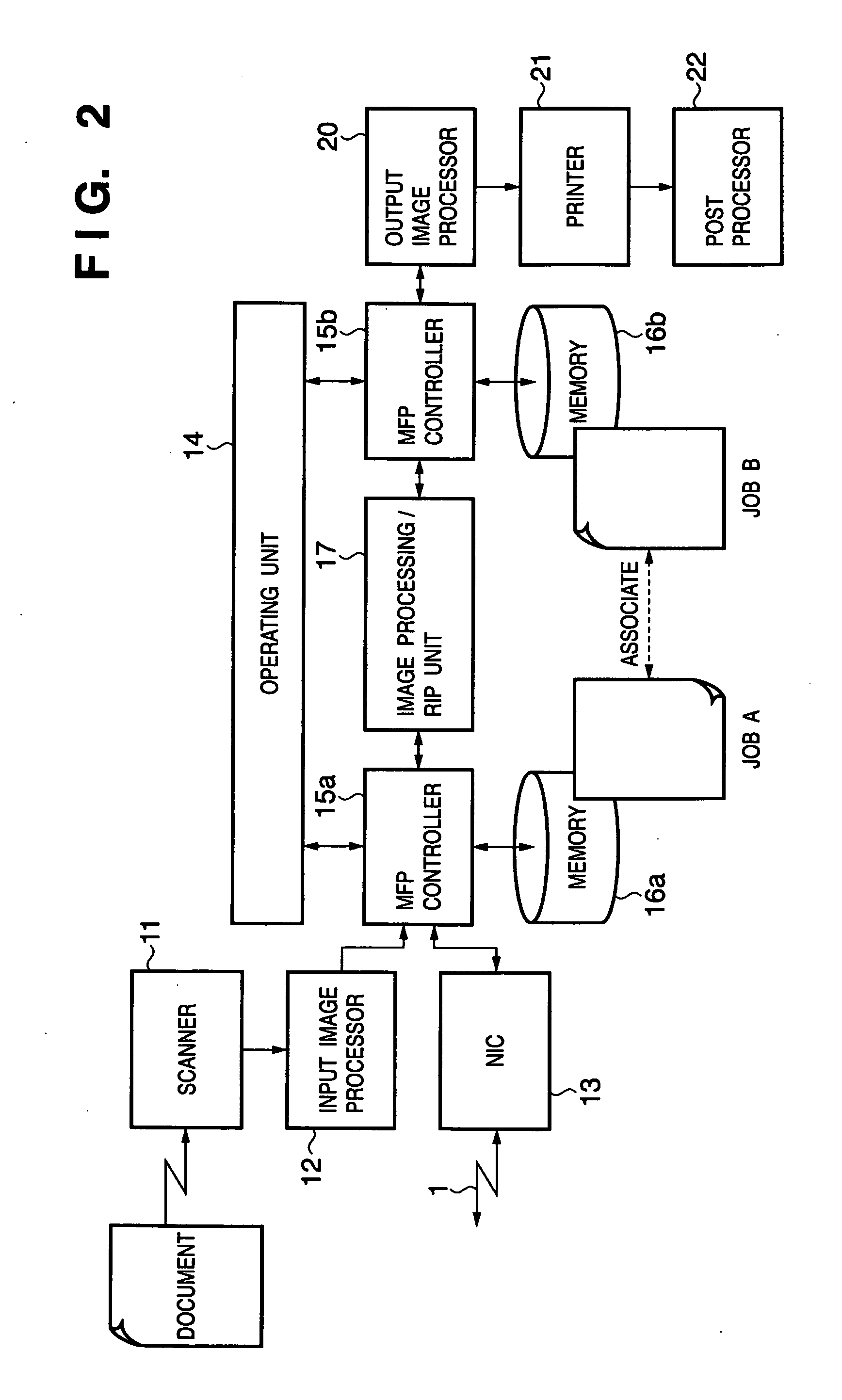 Printing apparatus and control method