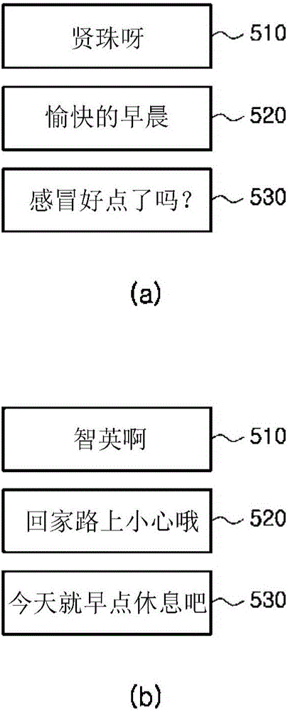 User equipment, service providing device, control method thereof