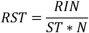 Order commodity picking task intelligent management system and method