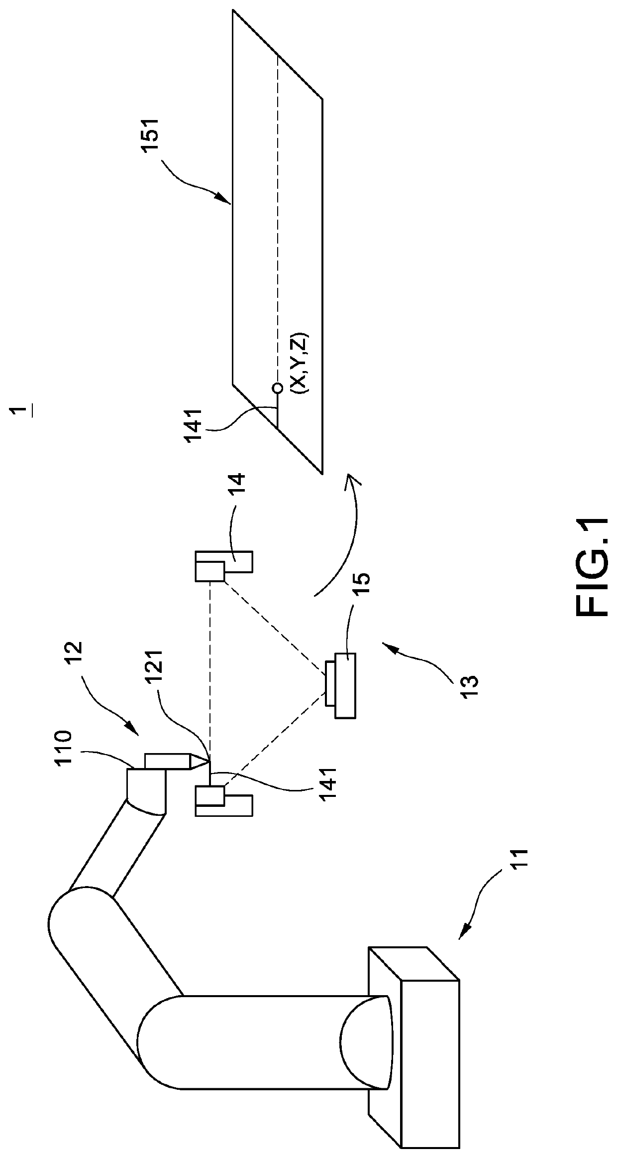 Calibration apparatus and calibration method for coordinate system of robotic arm