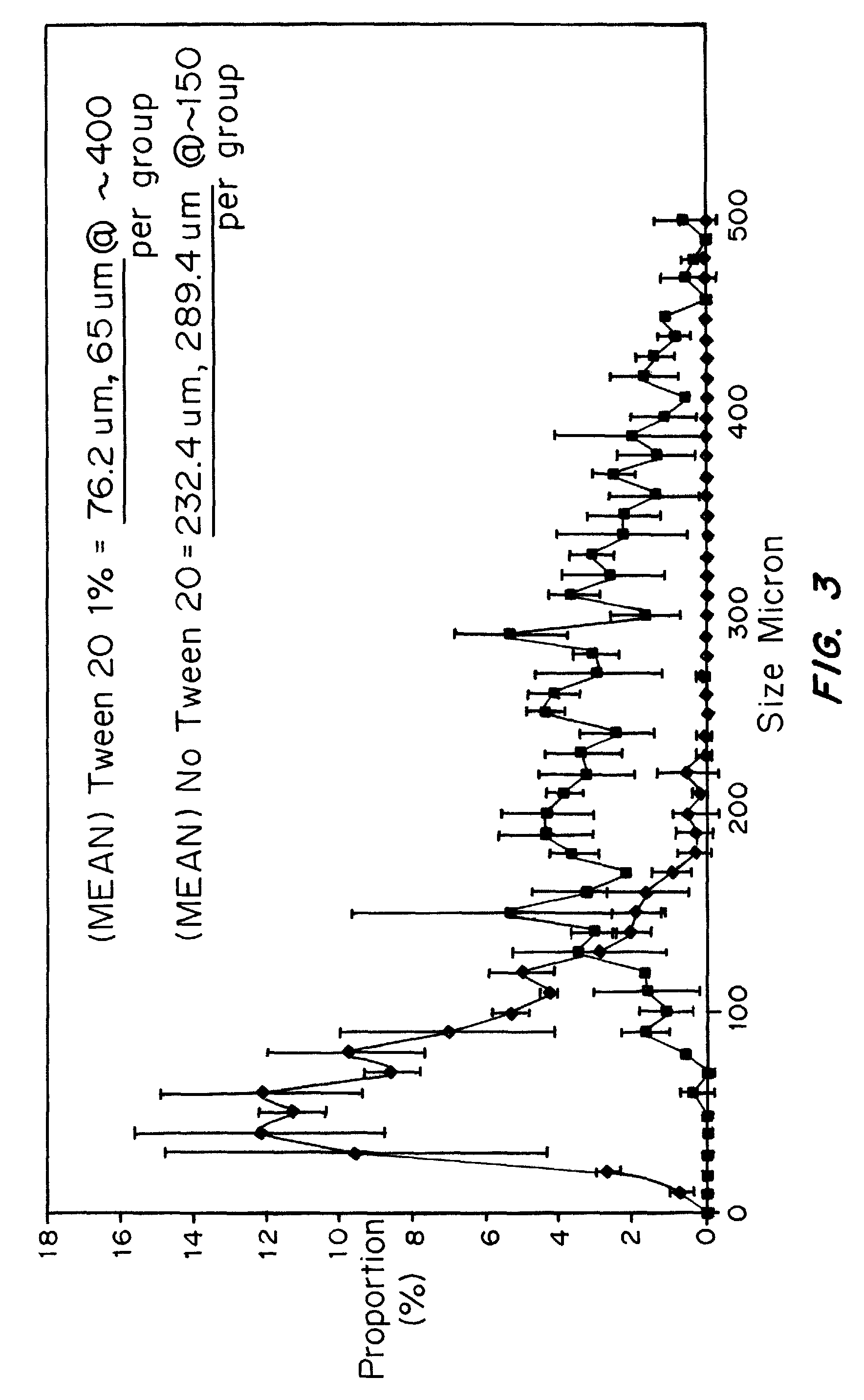 Collagen-based microspheres and methods of preparation and uses thereof
