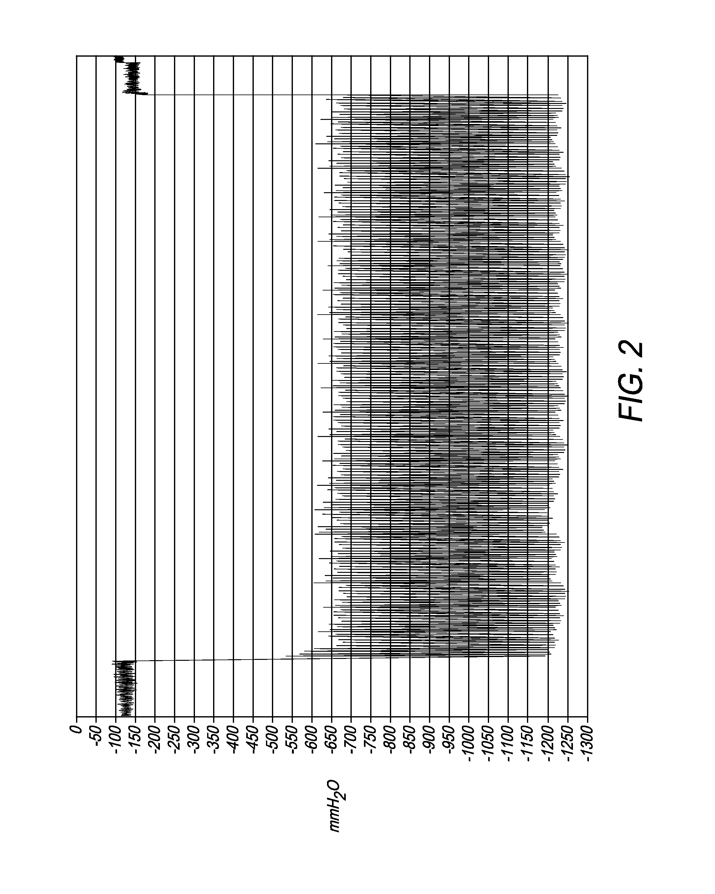 Printer having ink delivery system with air compliance chamber