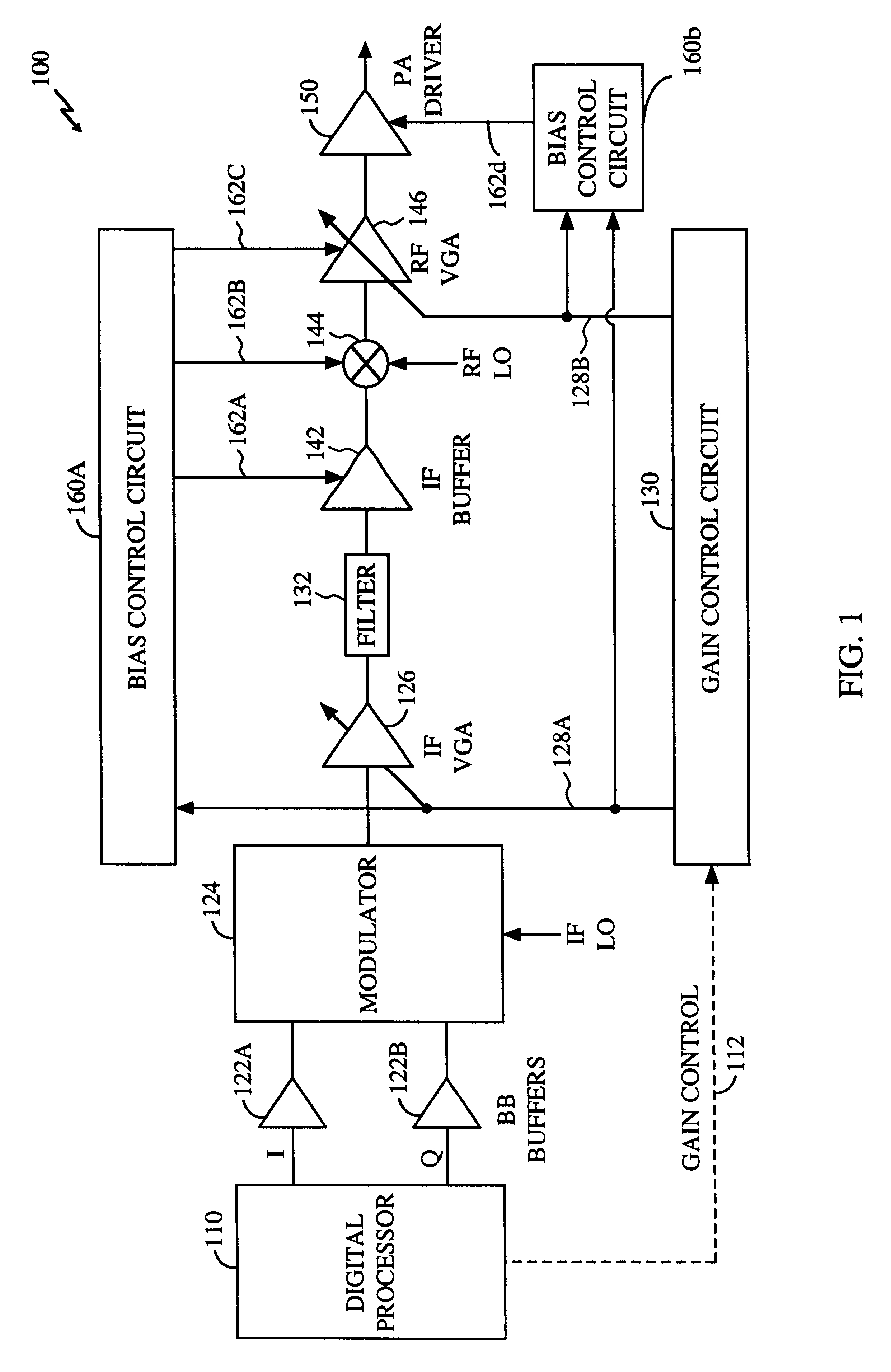 Method and circuit for providing interface signals between integrated circuits