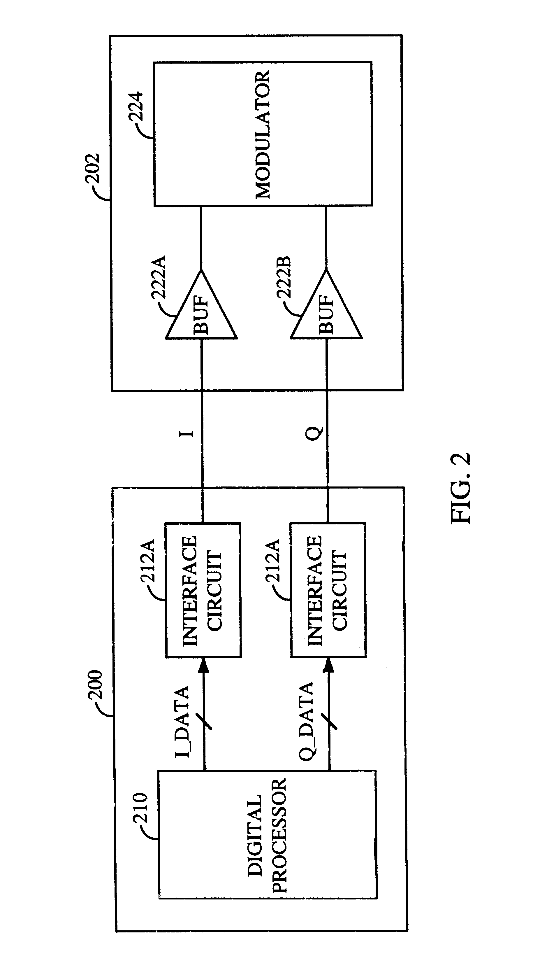 Method and circuit for providing interface signals between integrated circuits