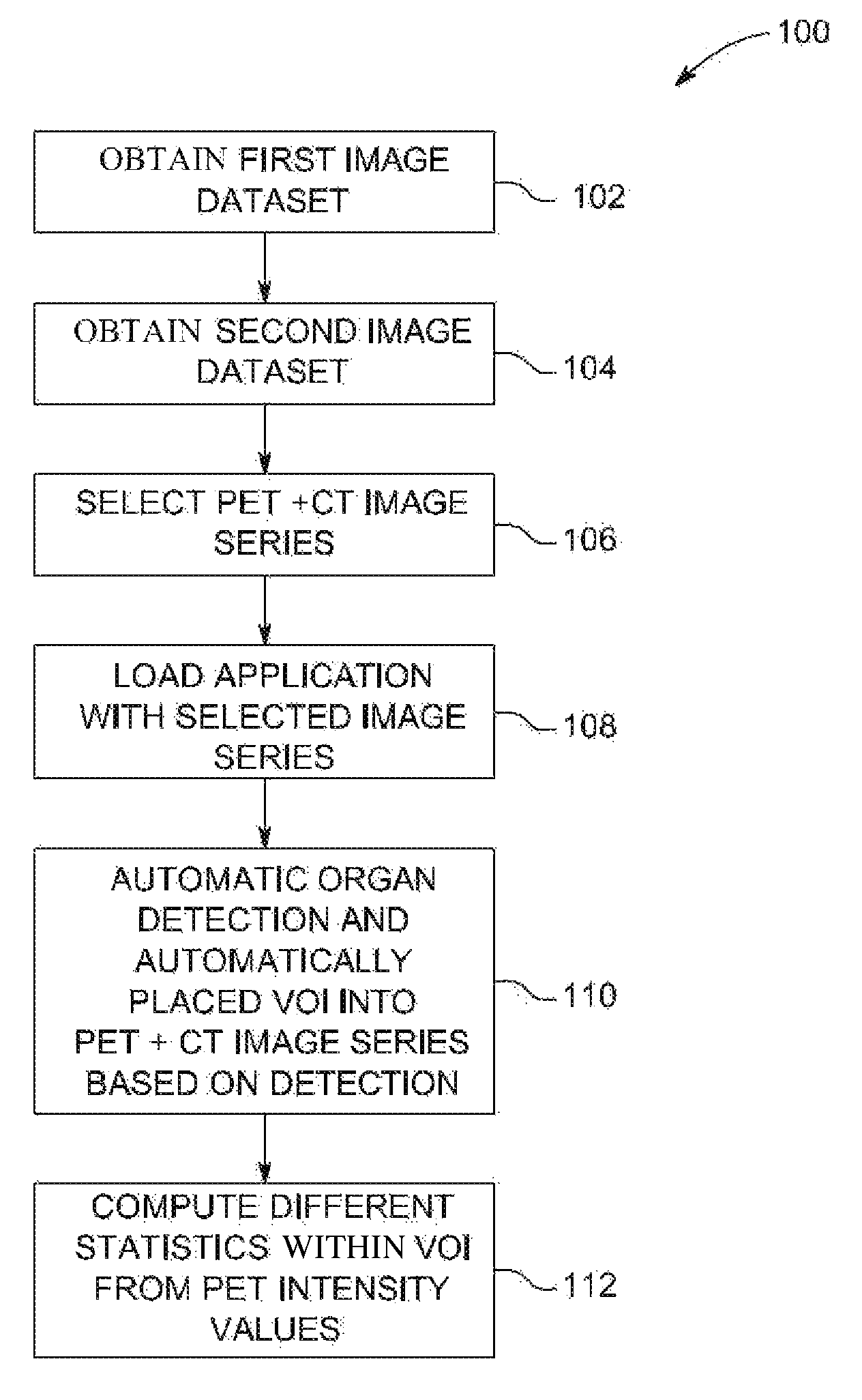Systems and methods for performing image background selection