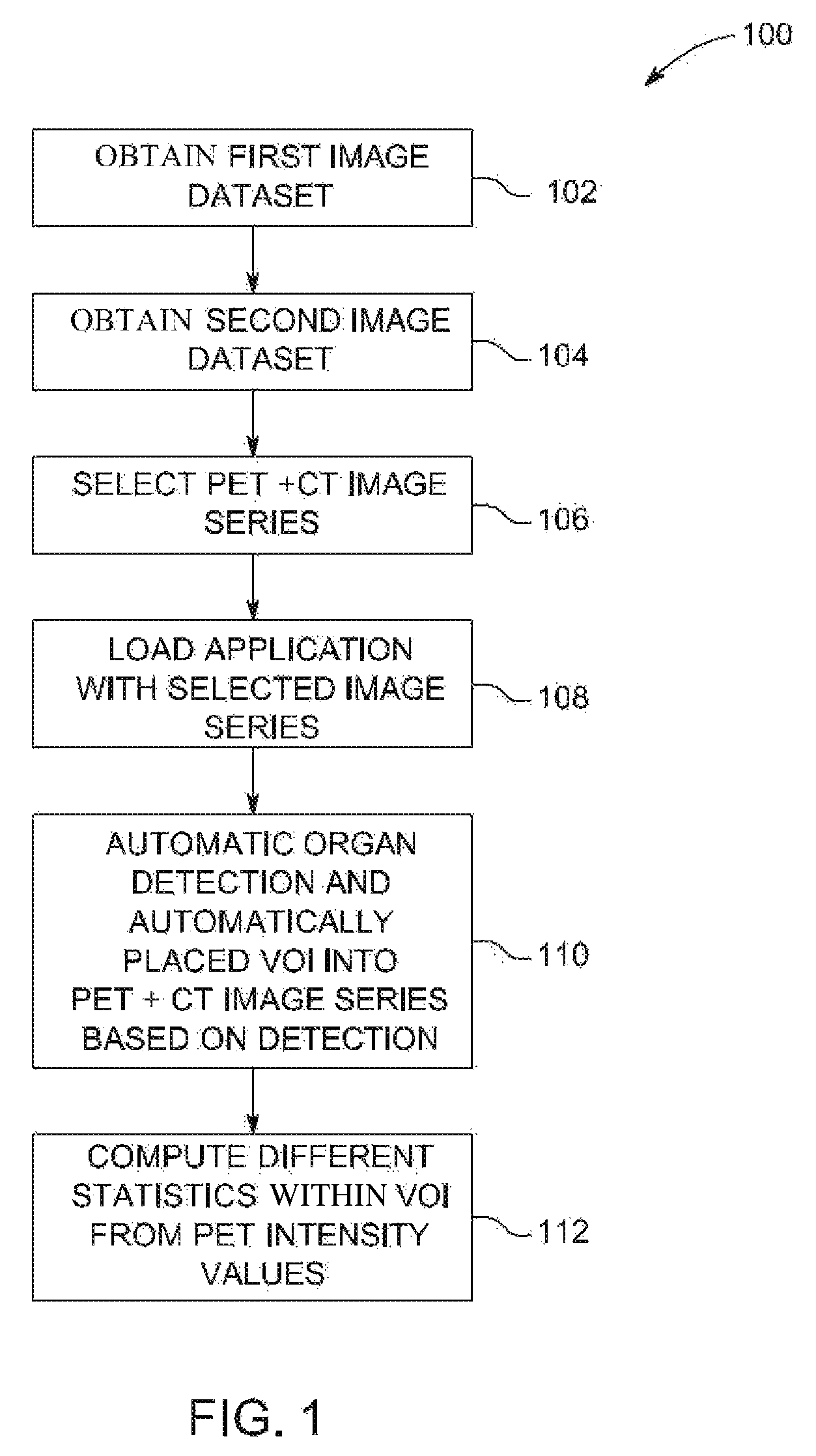 Systems and methods for performing image background selection