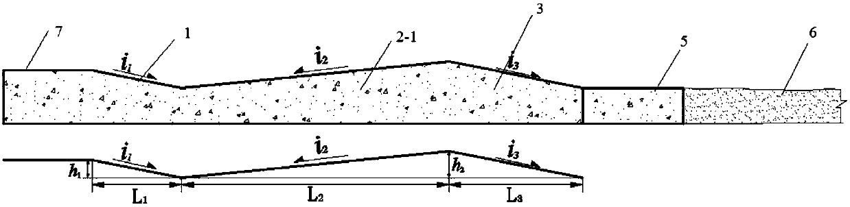 A multi-reverse slope stilling pool