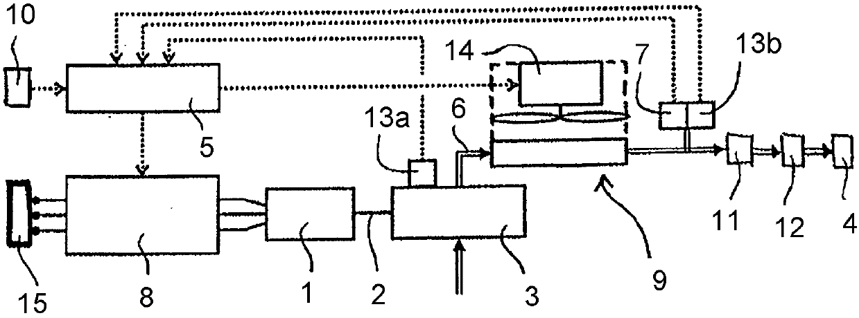 Compressor system and method for operating the compressor system depending on the operating state of a rail vehicle