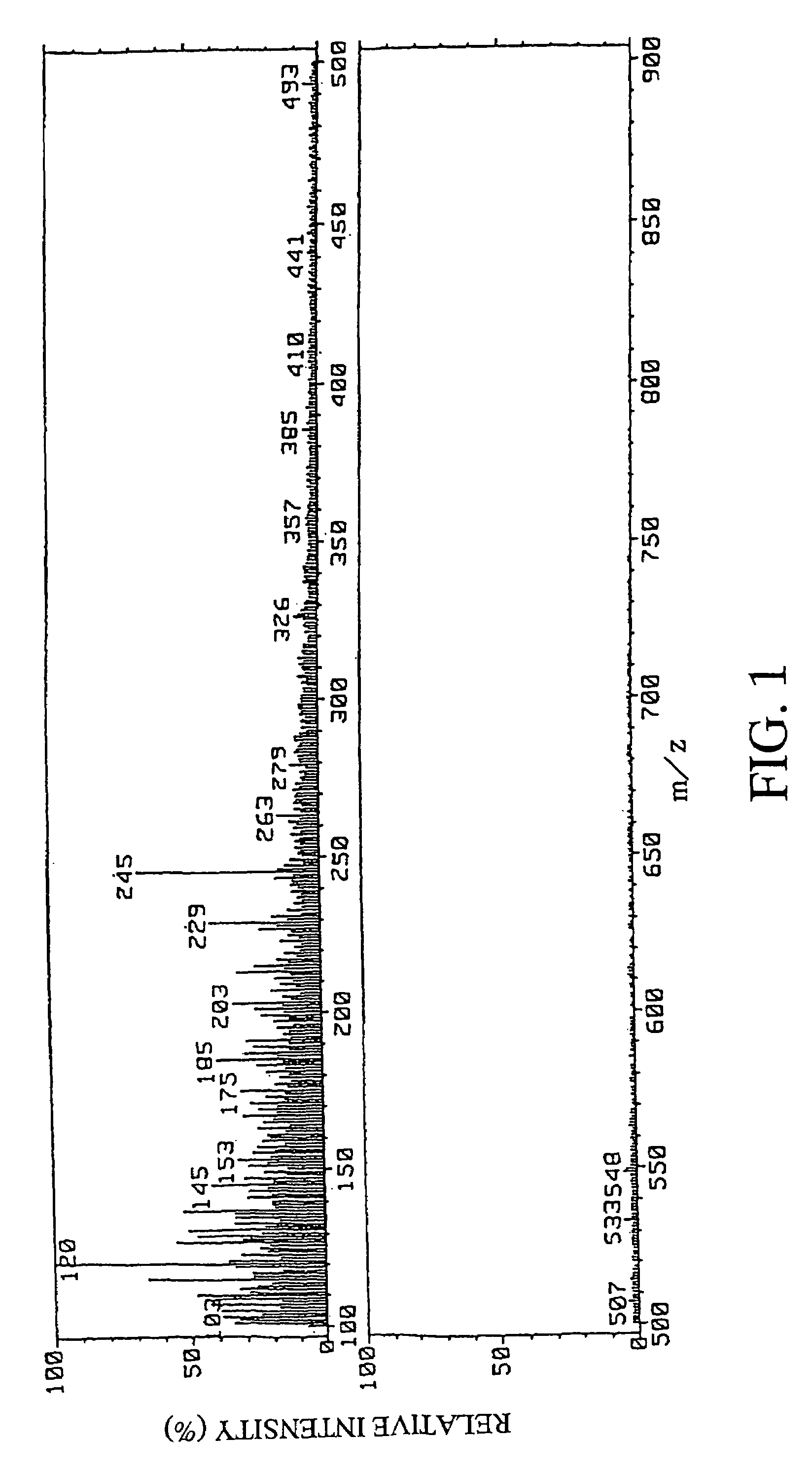 Enhancing agent for nerve growth factor production comprising a compound having a coumarin backbone or a compound having a 2-dimethyl chroman backbone