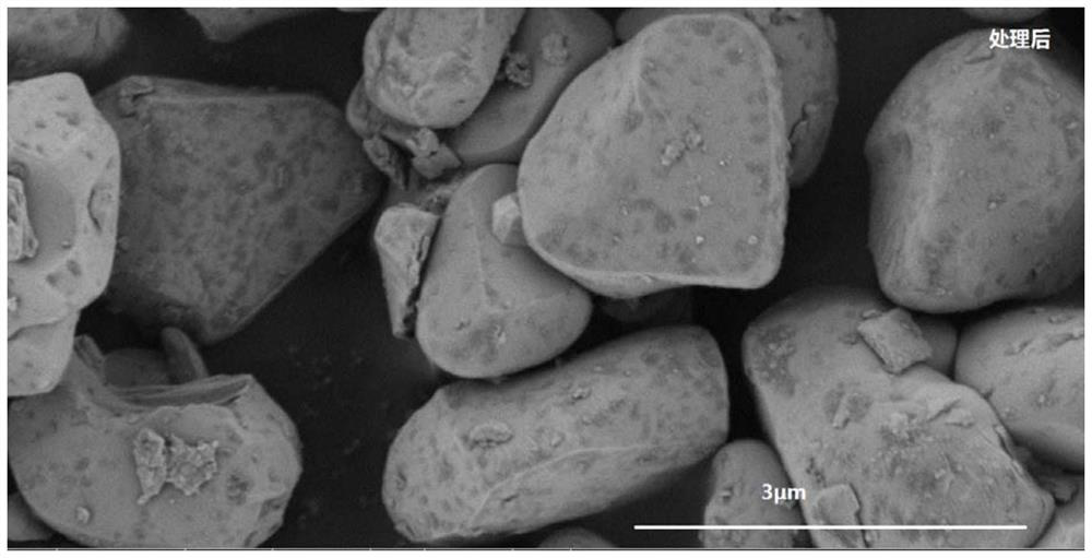 A kind of lithium ion battery cathode material and preparation method and application thereof