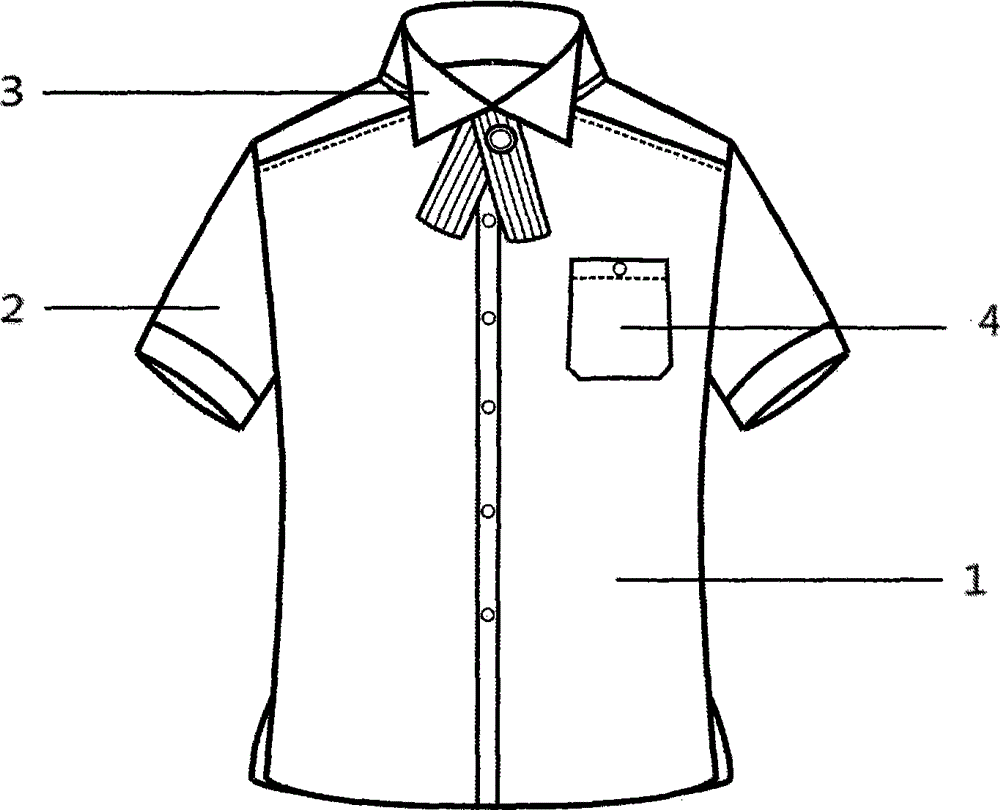 Novel intelligent uniform for mall shopping guide staffs