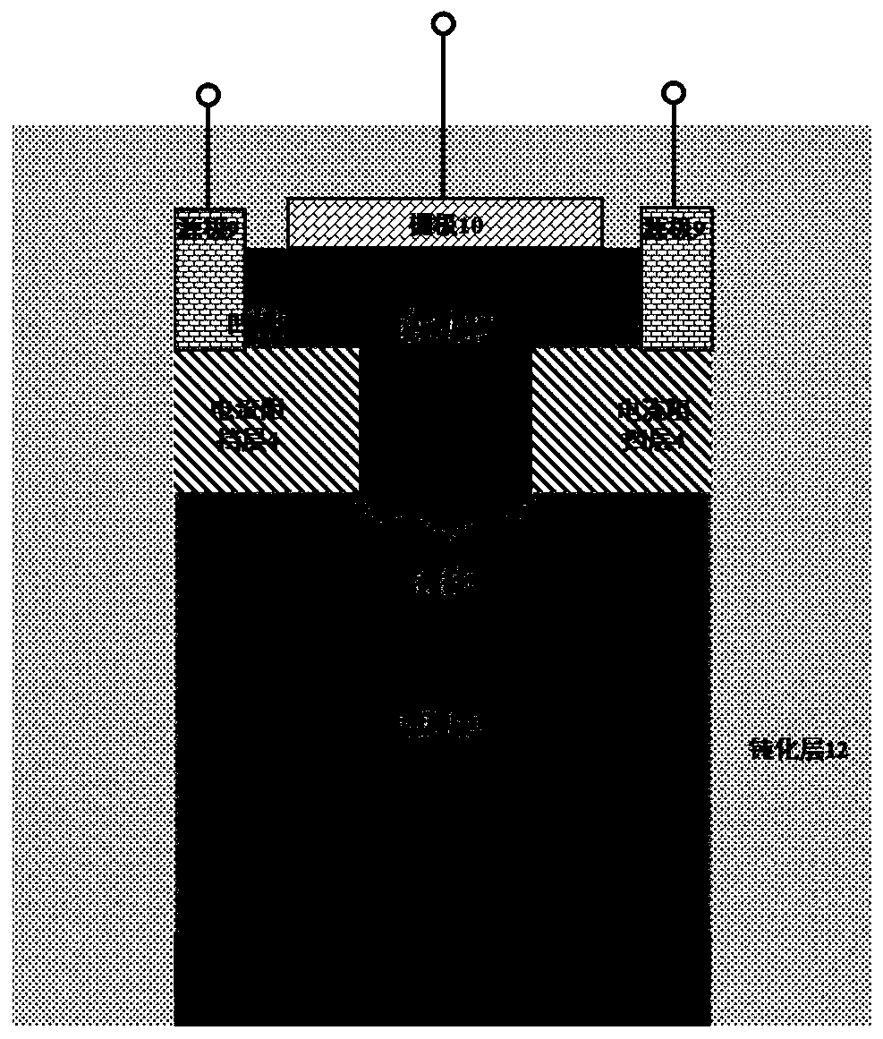 Arc Grid Field Plate Current Aperture Power Devices