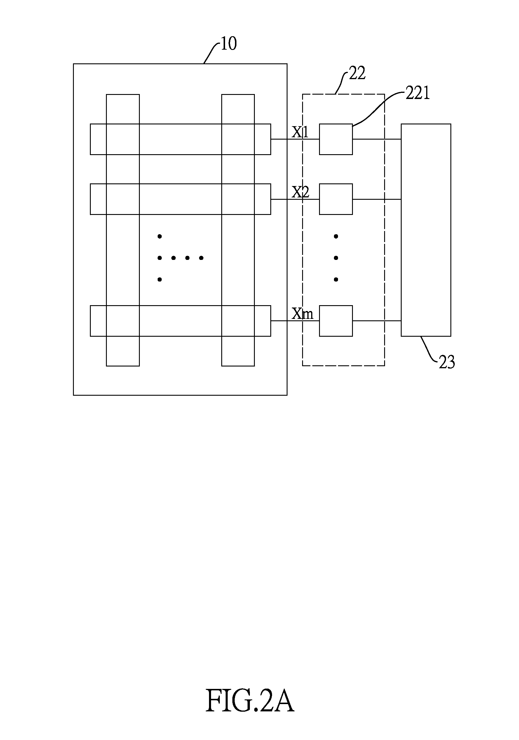Scanning method with adjustable sampling frequency and touch device using the same