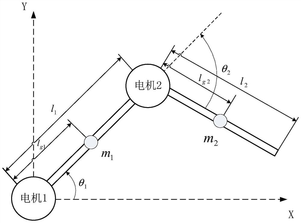 A fuzzy control design method for two-joint robot tracking