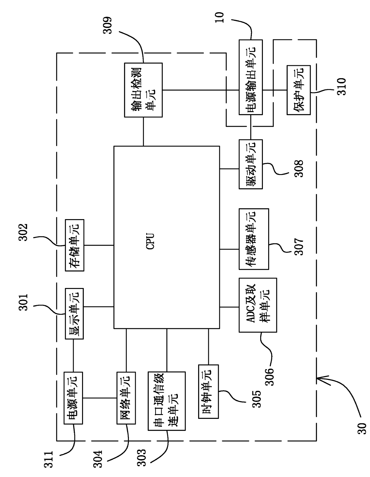Power controller capable of being remotely managed