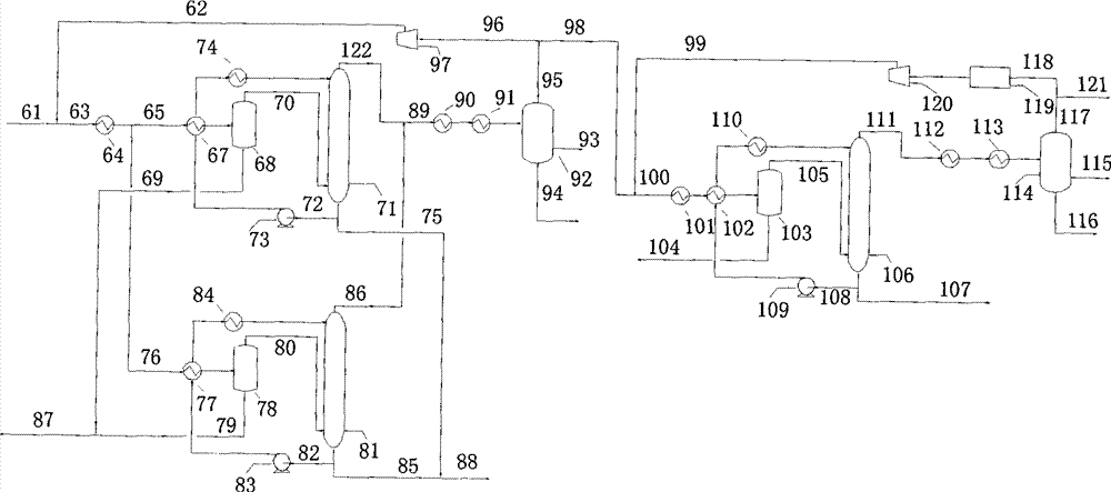 Technique for producing oil products by fischer-tropsch synthesis