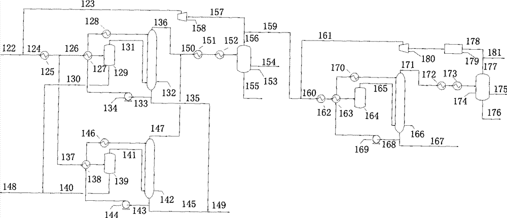 Technique for producing oil products by fischer-tropsch synthesis