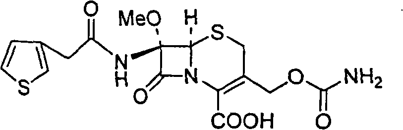 Synthetic method of antibiotic cefoxitin