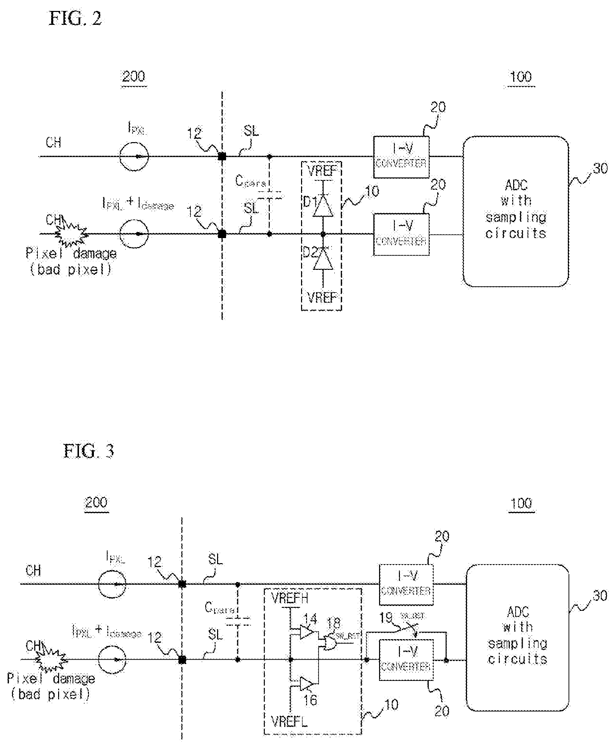 Display driving device