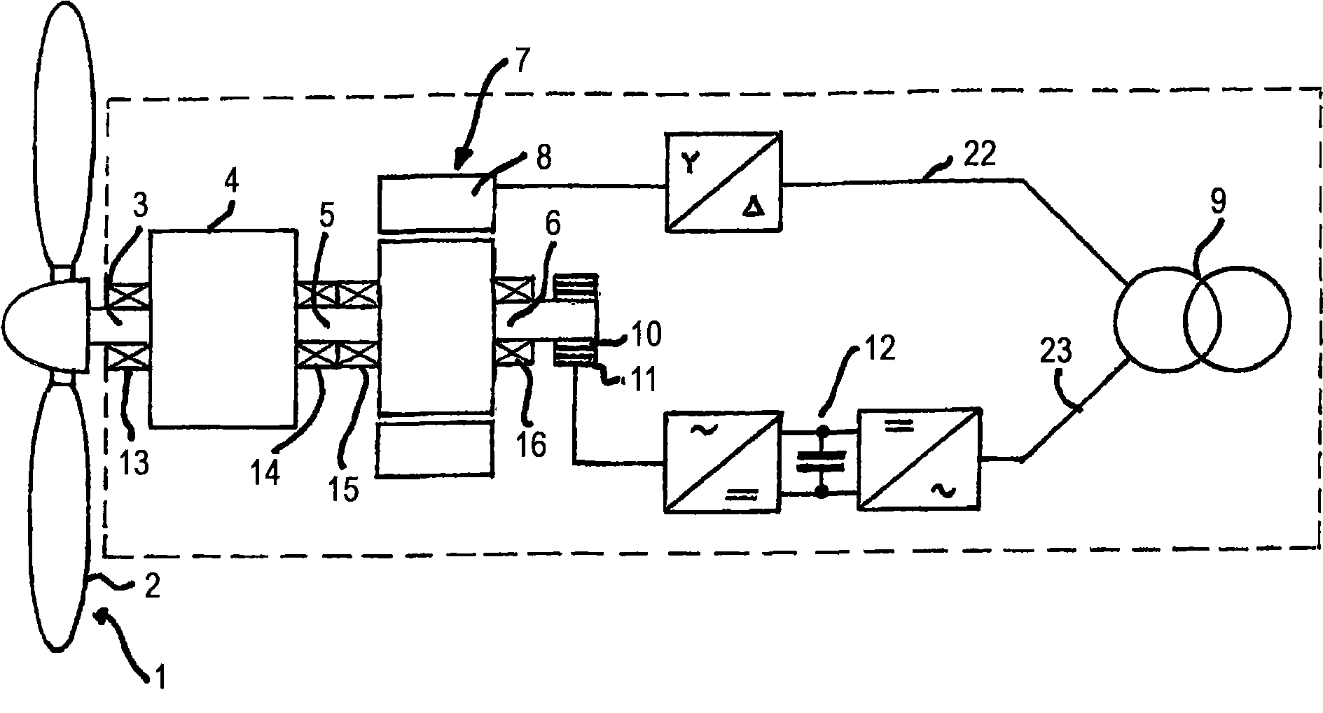 Control method